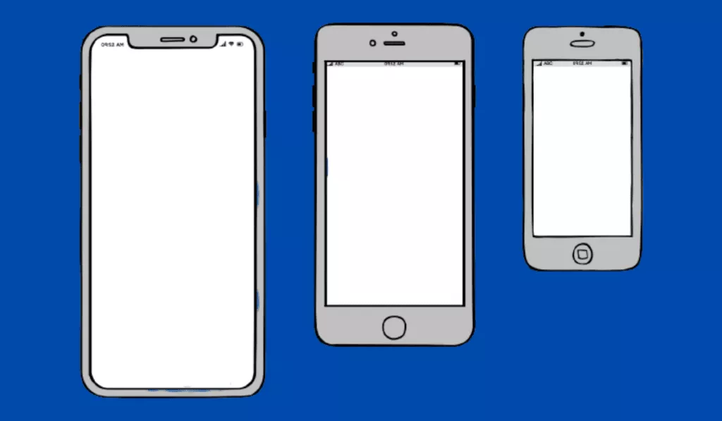 Setel Bingkai Seluler