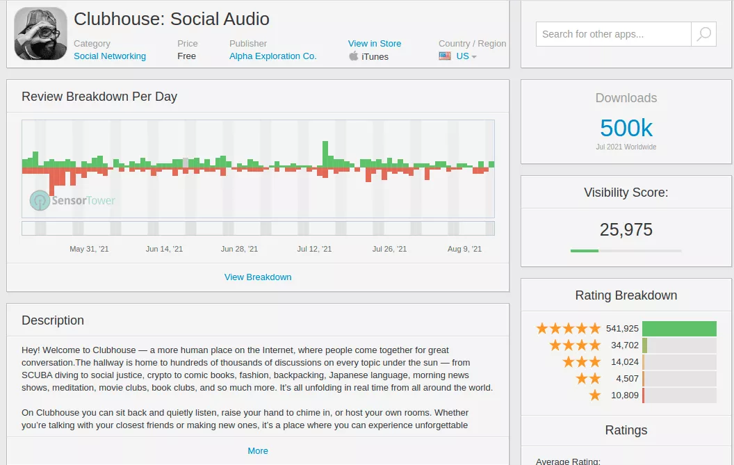 تنزيلات التطبيق