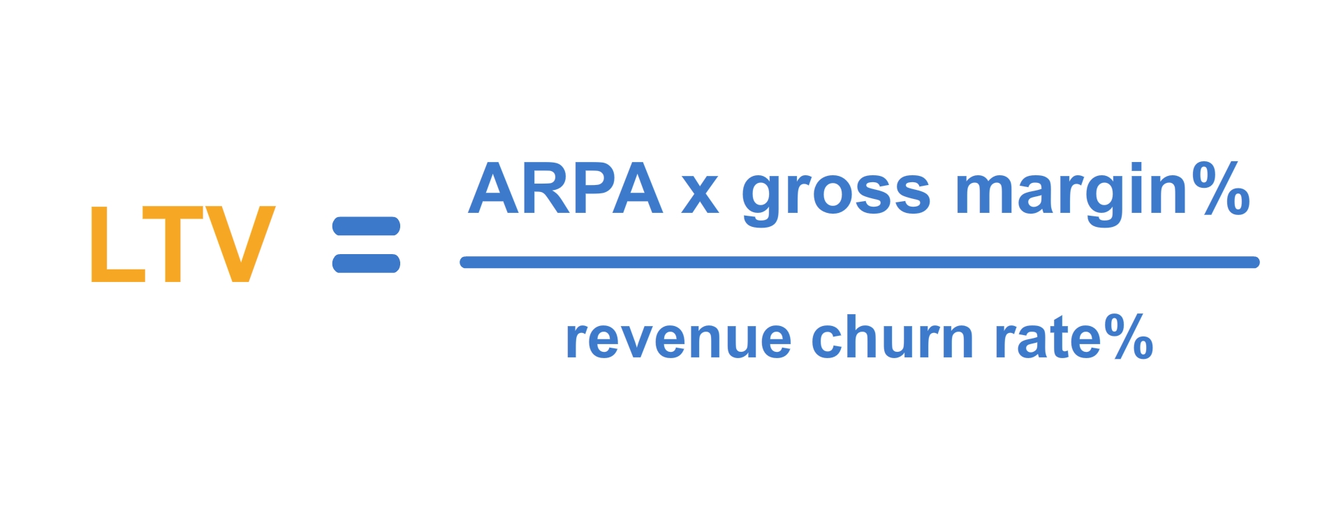 Apa itu LTV SaaS? - Definisi, Rumus, dan Kegunaan