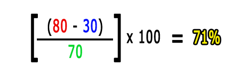 客户保留率示例