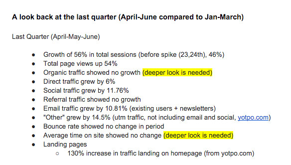 lekcje marketingu blogowego