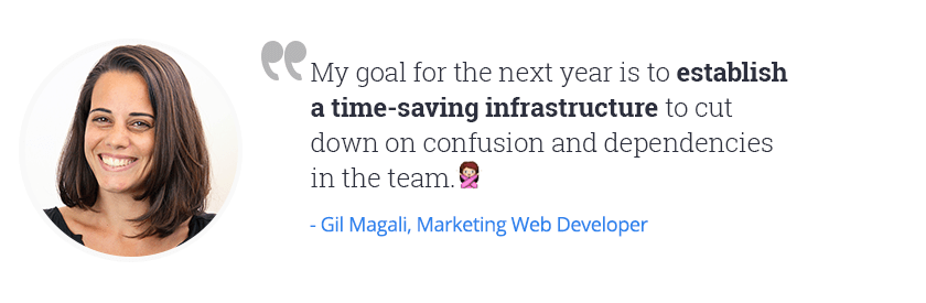 objectifs de résolutions marketing