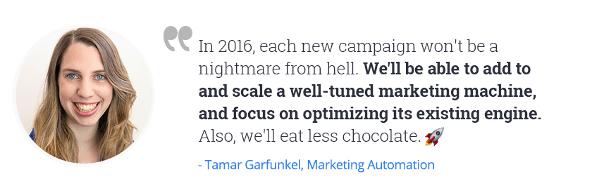 objectifs de résolutions marketing