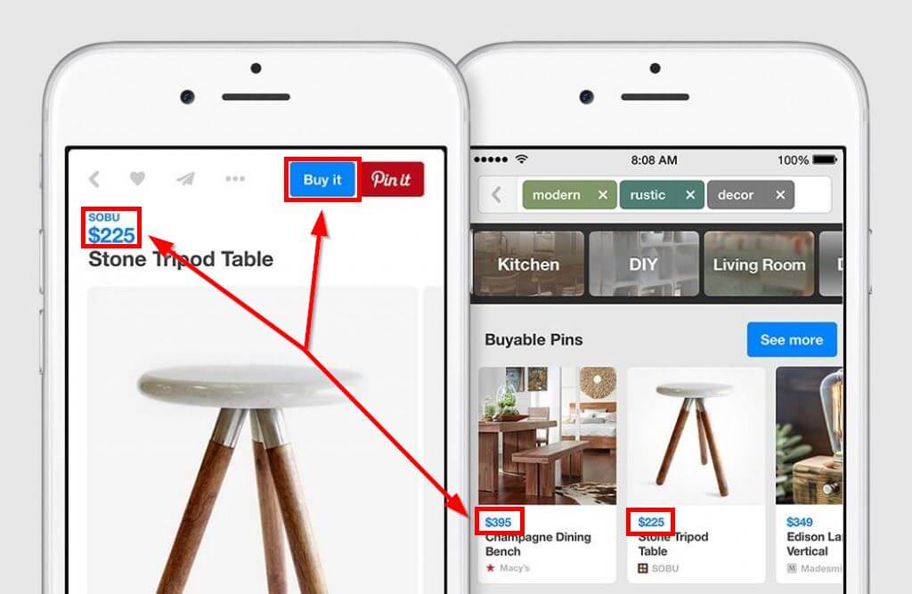 szpilki do kupienia na pintereście
