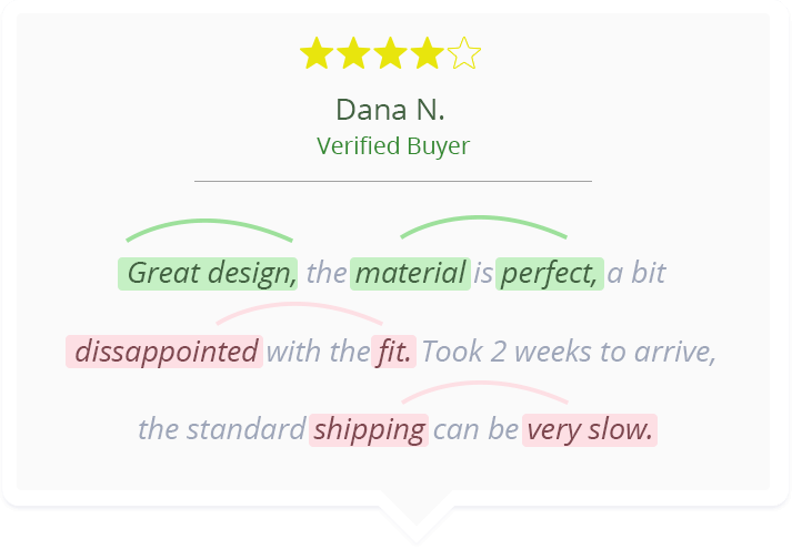 評論中的客戶滿意度