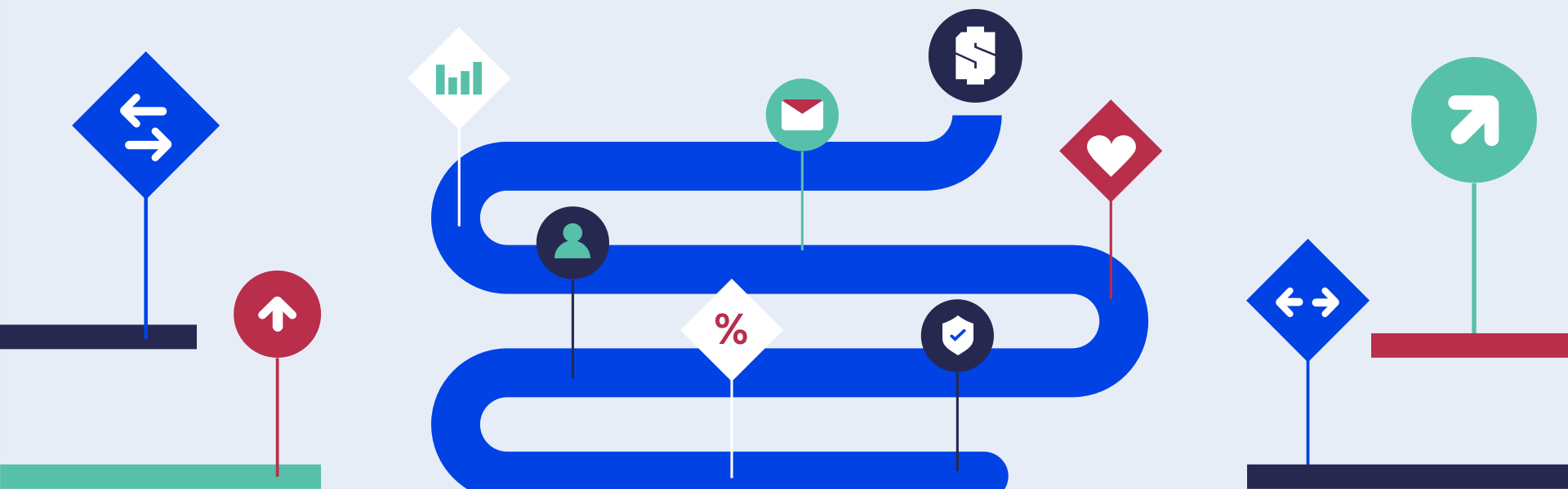 Strategii pentru succesul SMS-urilor