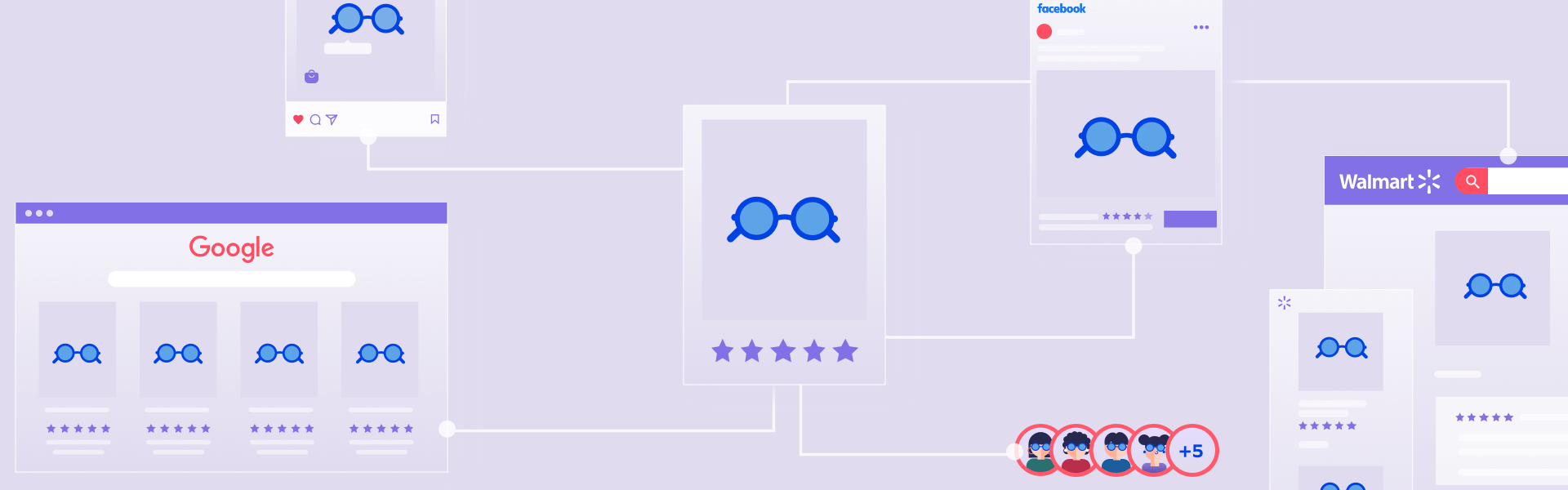 Introduzione alla vendita di terze parti