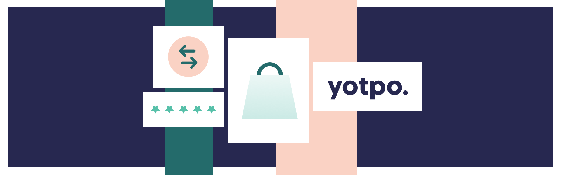 Wiodące marki eCommerce, które się zmieniły