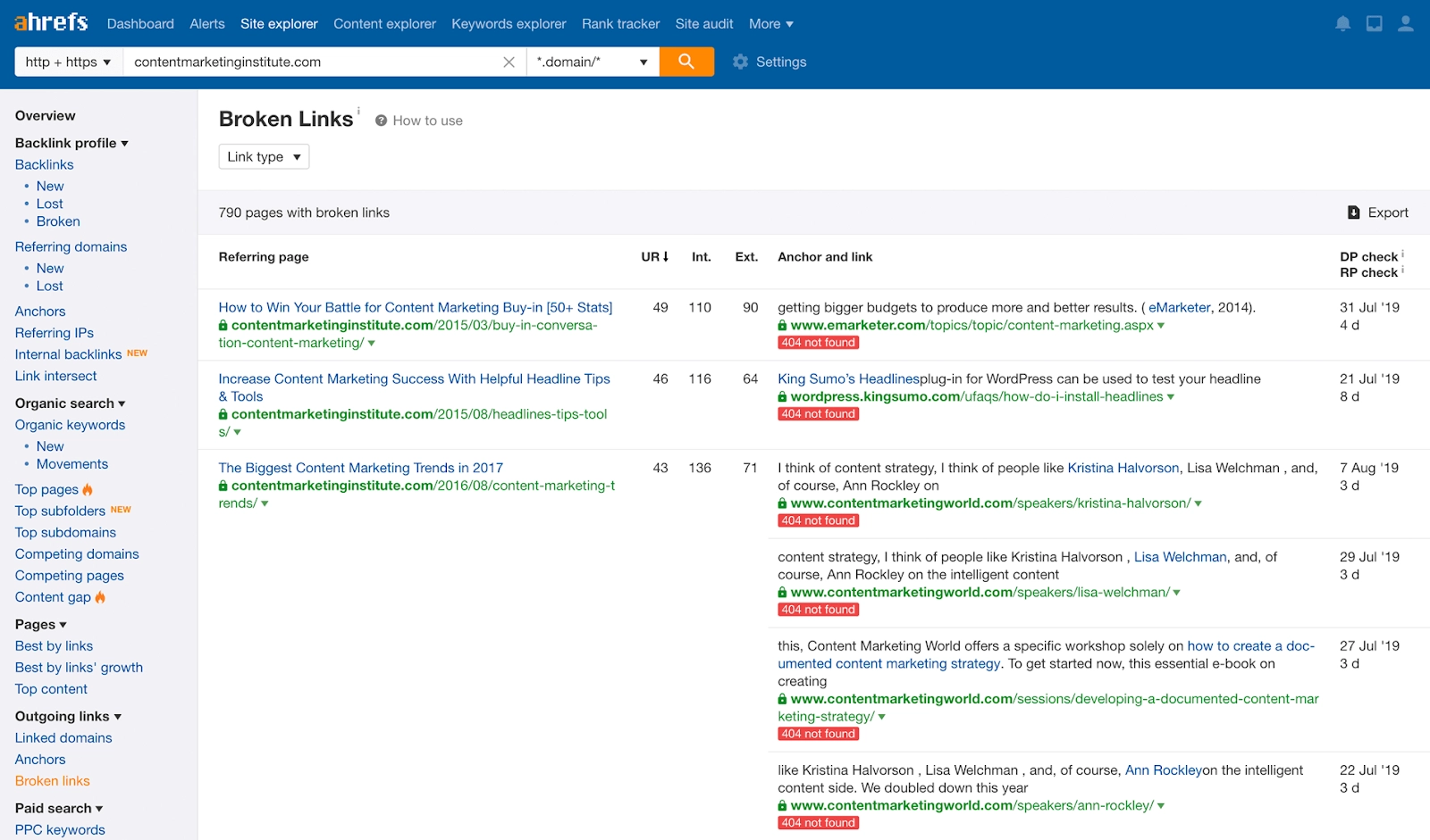L'ultima lista di controllo SEO per e-commerce per il 2022 6 eCommerce SEO Checklist - Remove broken links