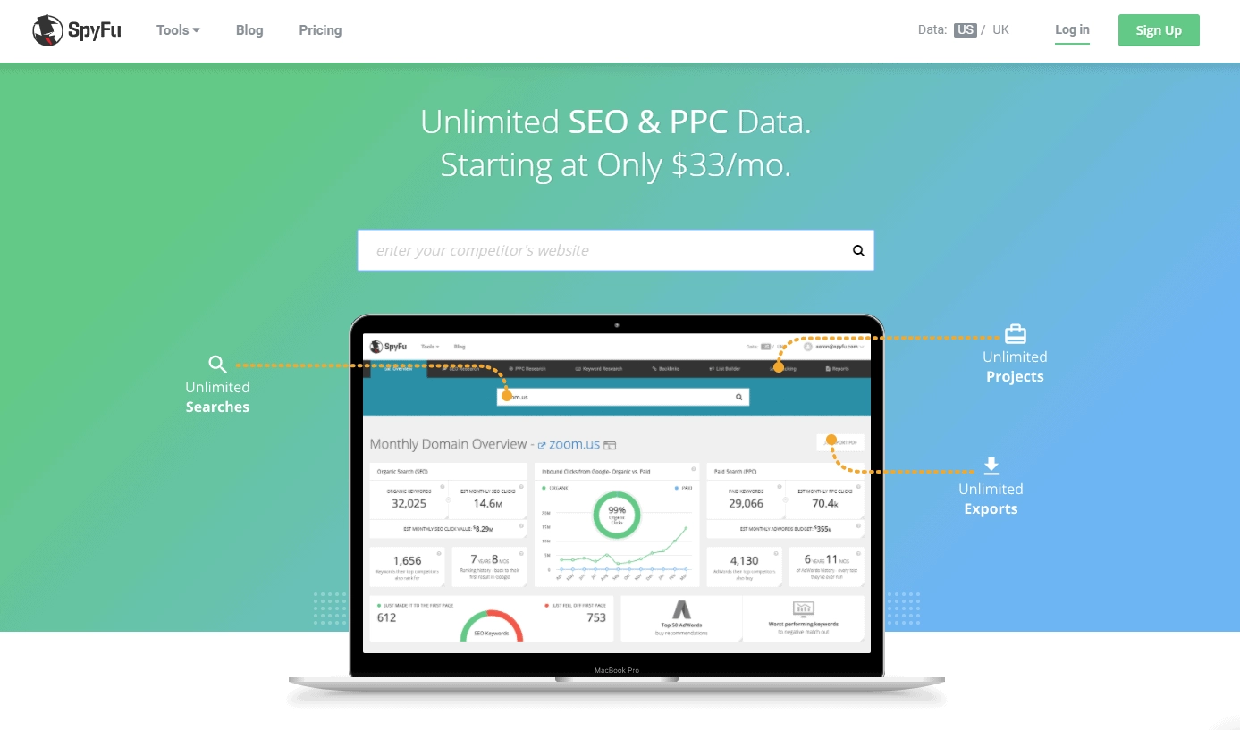 9ベストキーワードリサーチツール(無料&有料)9 Spyfu Competitor Keyword Research Tool