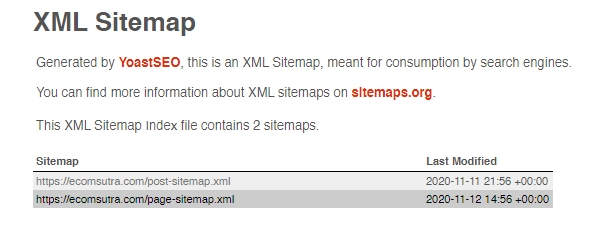 Ghidul final pentru WooCommerce SEO cu Lista de verificare 6 EcomSutra Sitemap