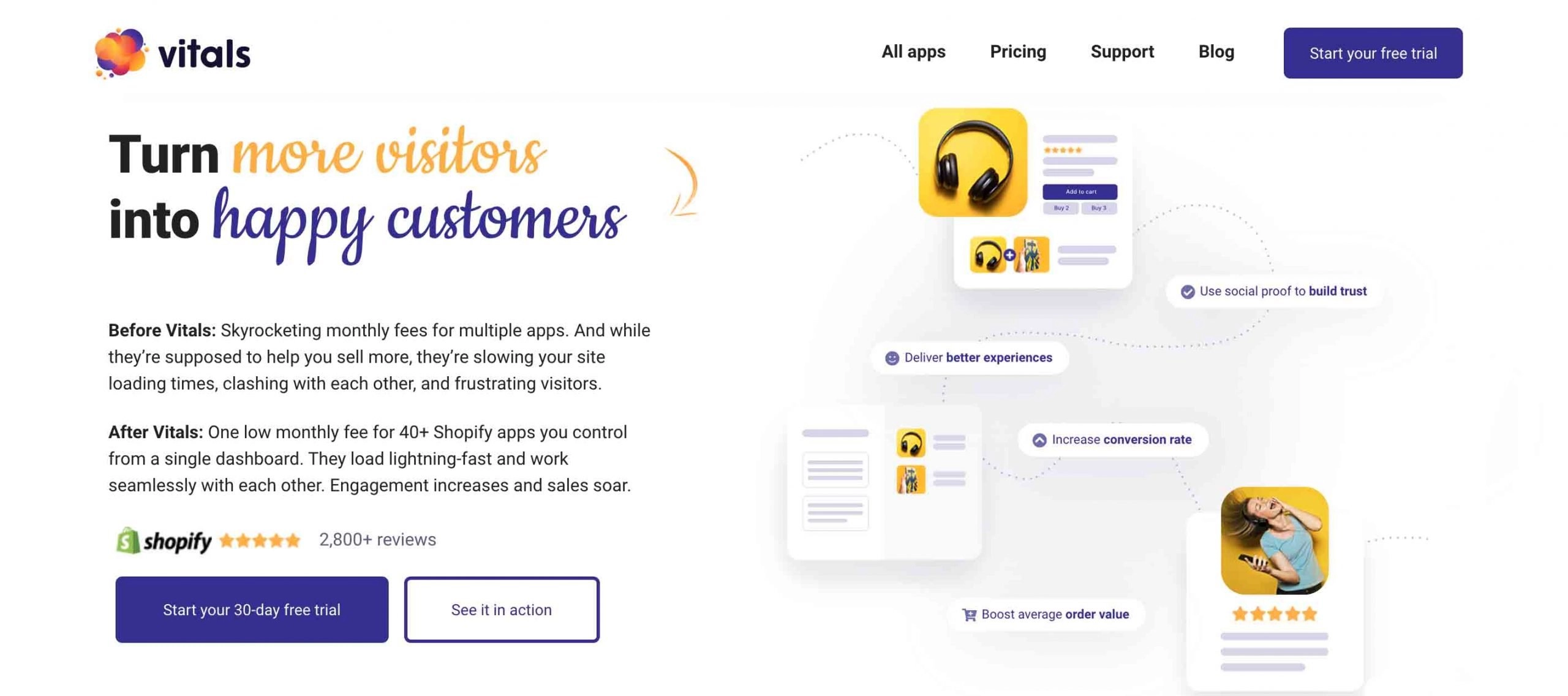 Vitals Shopify Review App