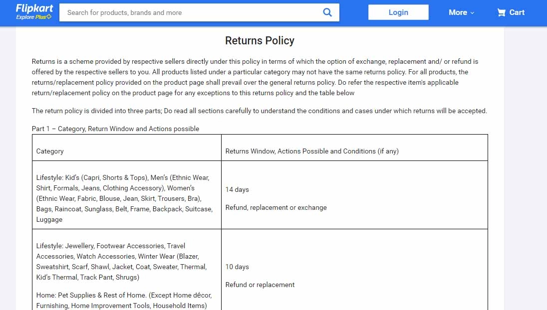 Cum să îmbunătățiți experiența post-cumpărare pentru site-ul de comerț electronic 2 Flipkart Return Policy