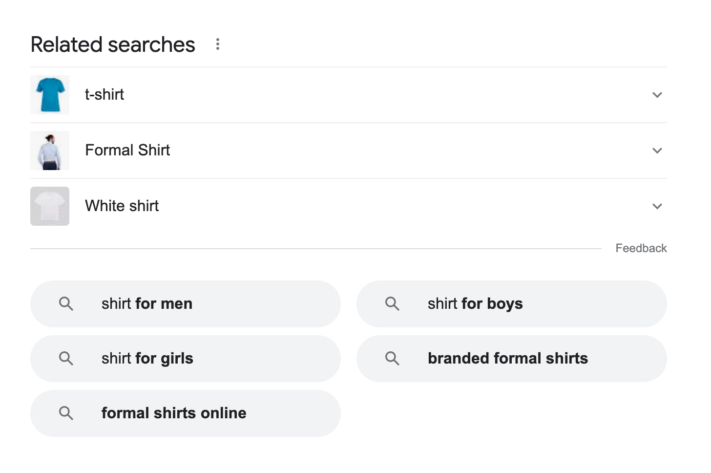 Google Related Searches