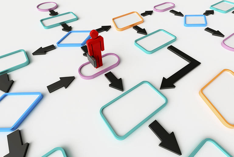 Ghid pentru începători