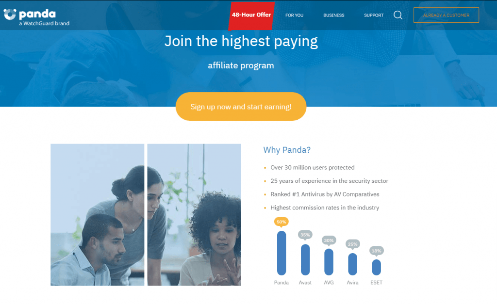 Panda Security - برنامج فرعي vpn