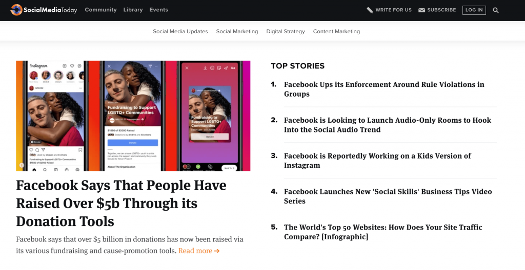 Blog marketingowy Social Media Today.