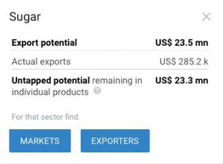 Znajdź odpowiednią „niszę”, aby wznieść swój biznes importowo-eksportowy na nowy poziom 7 Find the right 'niche' to elevate your import/export business to new heights 7