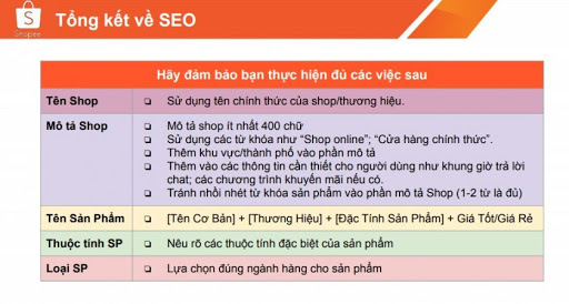 Sfaturi și trucuri Shopee - Cum să creșteți vânzările în Shopee (Actualizat 2020) 4 Shopee tips and tricks