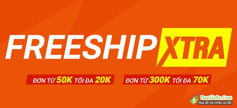 การเข้าสู่ตลาดอีคอมเมิร์ซในเอเชียตะวันออกเฉียงใต้: ทำไมต้องเป็น Shopee? 4 Entering the Southeast Asia E-commerce market: Why Shopee? 1