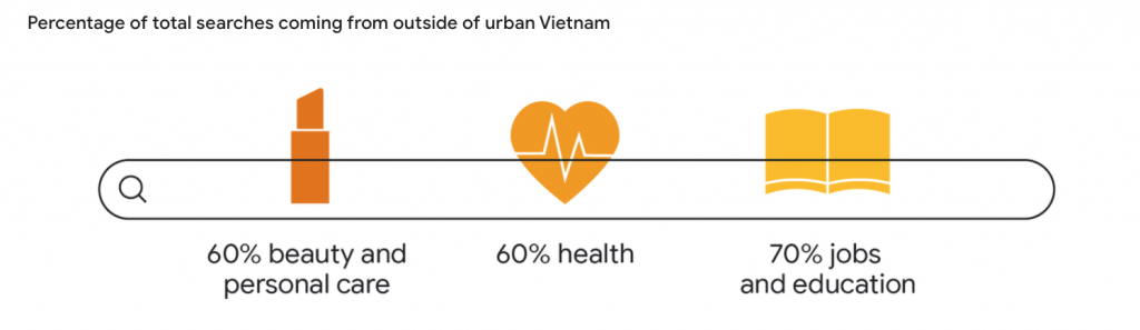 Электронная коммерция в Новый 2021 год: тенденции, на которые стоит обратить внимание 2 E-commerce during New Year 2021: Trends to watch out for 1