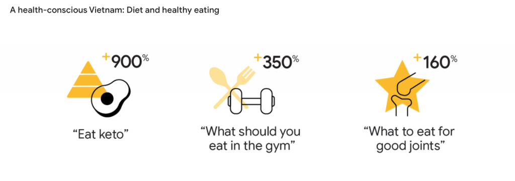 Электронная коммерция в Новый 2021 год: тренды, на которые стоит обратить внимание 3 New year 2021