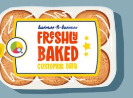 新鮮で正確なデータは、B2Bの成功の秘訣です。