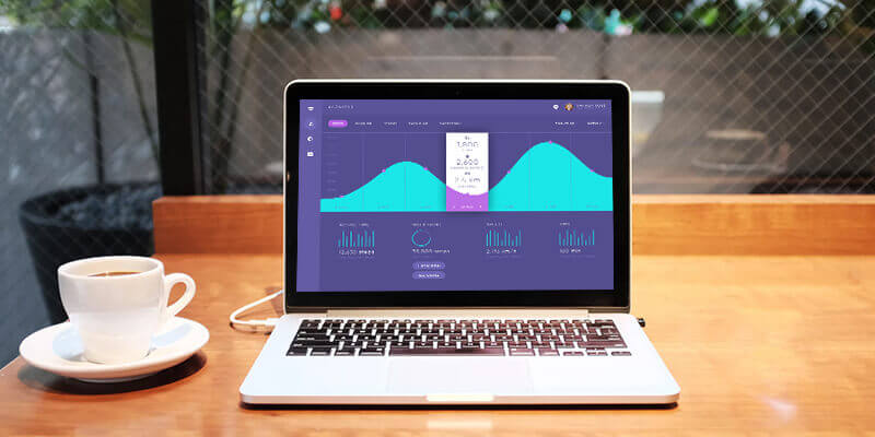 Registro delle attività