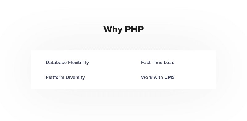 PHPがバックエンド開発プロセスの最初の選択肢である理由 Why PHP is First Choice of The Backend Development Process