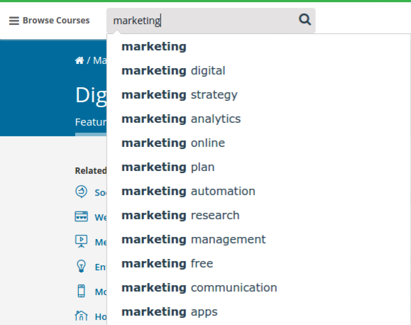trafne słowa kluczowe