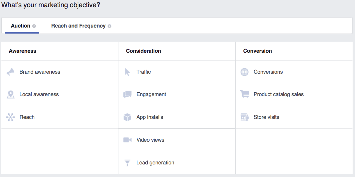 tipi di annunci facebook