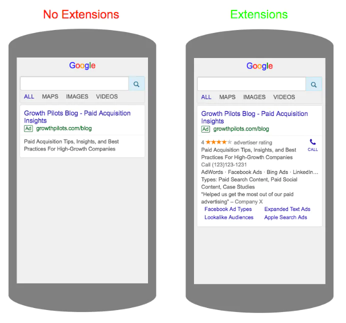 rozszerzenie reklamy