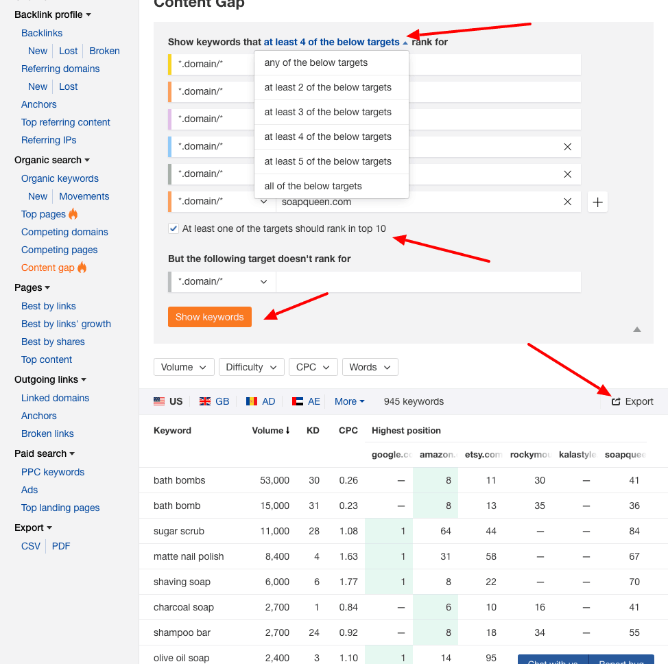 Market Defining Keywords