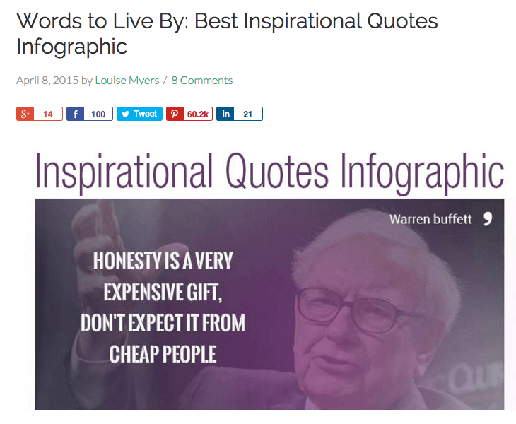 ข้อมูลแชร์โพสต์บล็อก