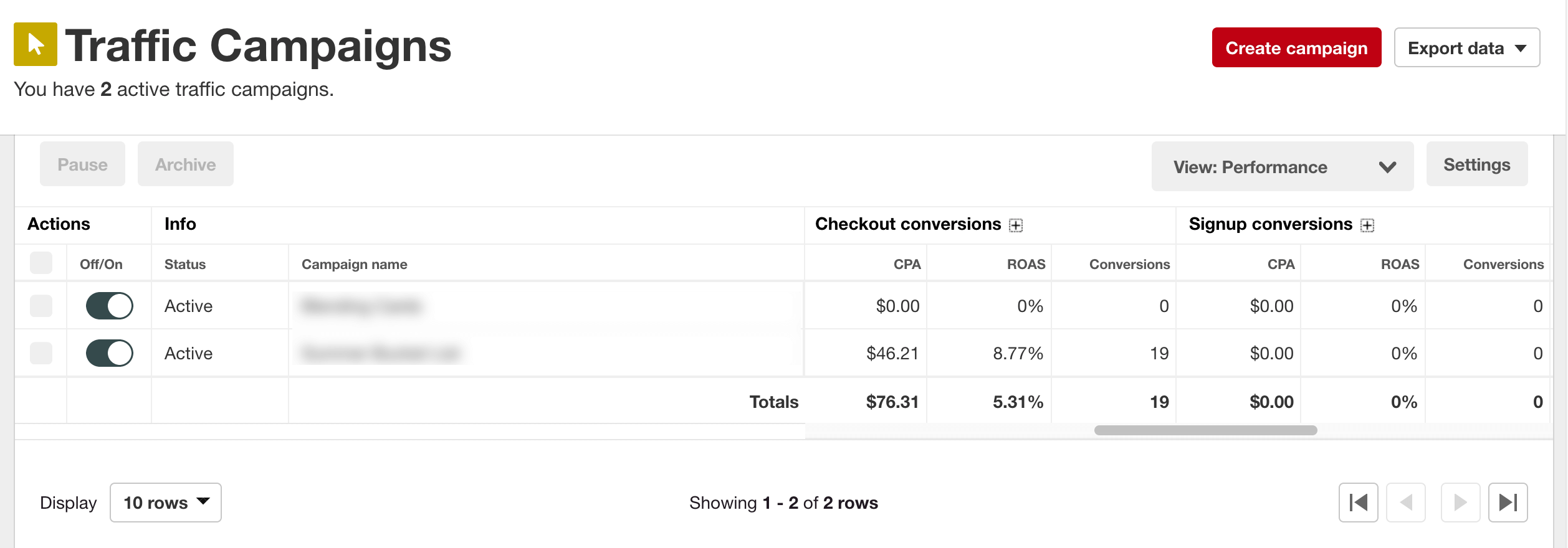 Nouveau tableau de bord de rapports sur les publicités Pinterest