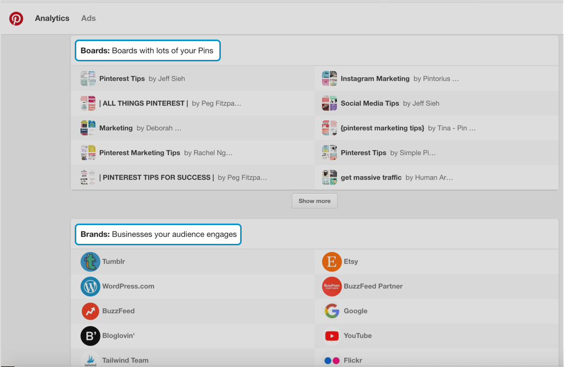 Papan Pinterest dengan banyak tangkapan layar pin saya