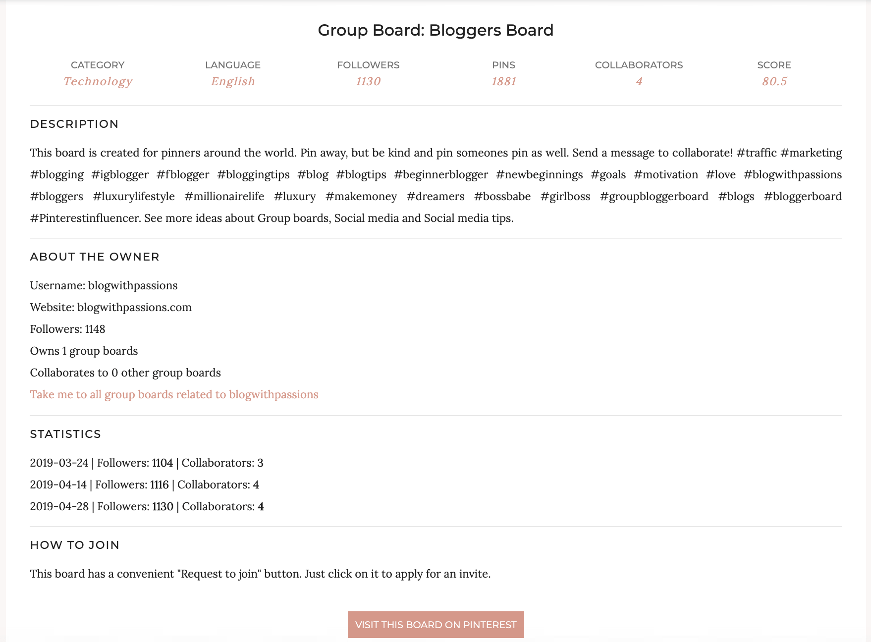 Căutând panouri de grup Pinterest pe Pingroupie.com