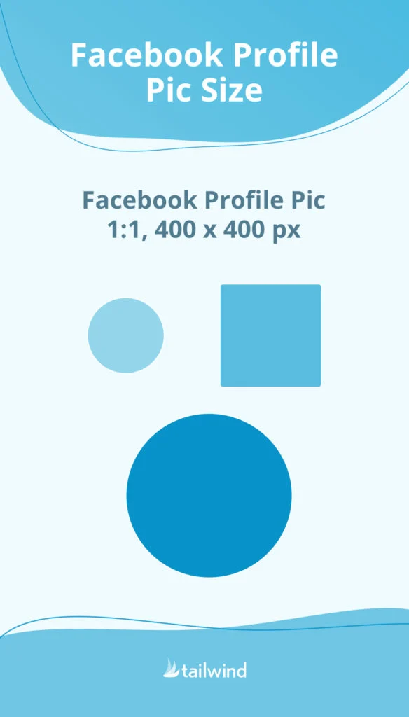 Facebookのプロフィール写真のサイズ
