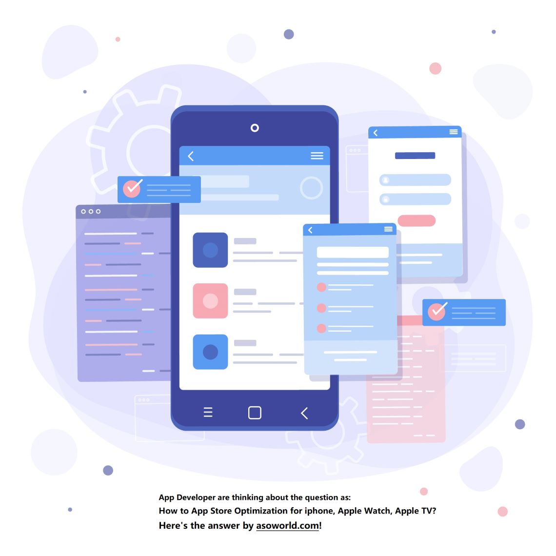 promoción de aplicaciones en múltiples plataformas app pormotion on multiple platform