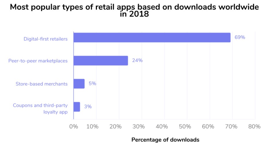 คู่แข่ง