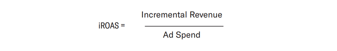 ROAS Inkremental (iROAS)