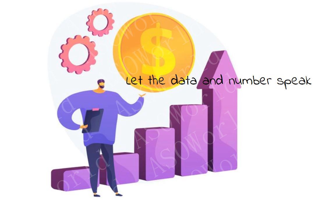 Pengukuran Inkremental