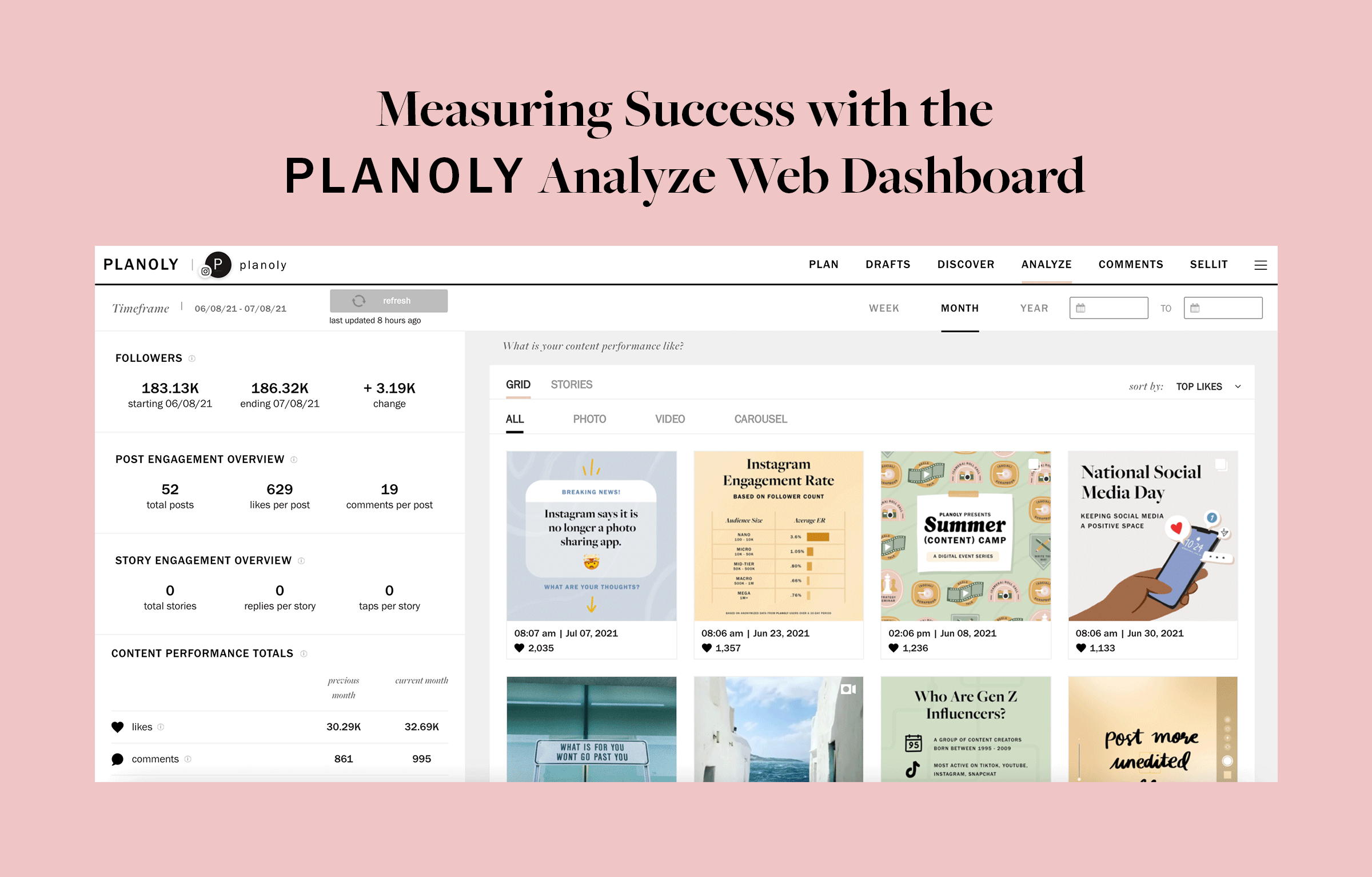 PLANOLY - Сообщение в блоге - Учебное пособие по Instagram Insights - Изображение 1