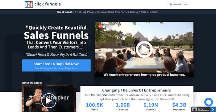 クリックファネルの価格プロファイル