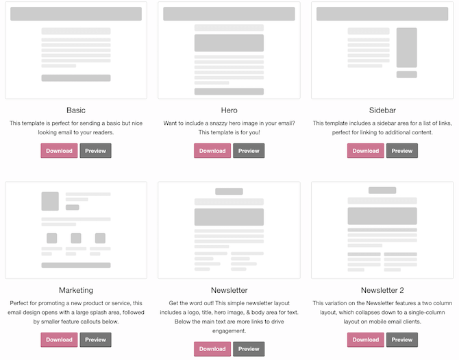 zurbfoundation Responsive Layouts