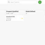 ข้อเสนอ pipedrive