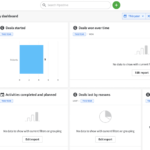 รายงาน pipedrive