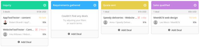 pipeline crm activecampaign