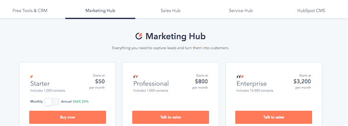 tarification hubspot