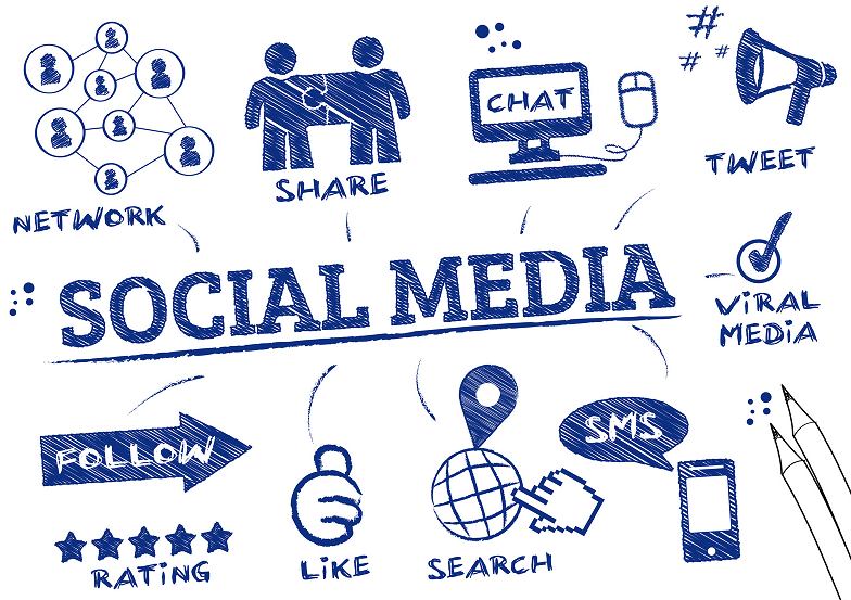 التسويق عبر الإنترنت ووسائل التواصل الاجتماعي